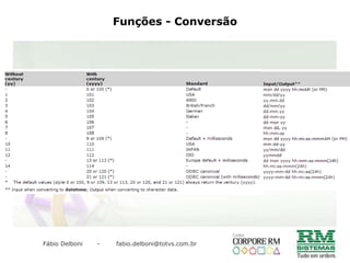 Filtros e ParâmetrosA princípio o comando LIKE tem a mesmafunção do operadorigual; Porém, quandoutilizadoemconjunto do simbolo de percentual, é possívelpesquisardentro do conteúdo de um campo alfanumérico.