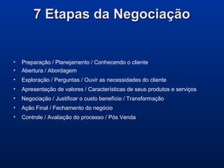 7 Etapas da Negociação7 Etapas da Negociação
• Preparação / Planejamento / Conhecendo o cliente
• Abertura / Abordagem
• Exploração / Perguntas / Ouvir as necessidades do cliente
• Apresentação de valores / Características de seus produtos e serviços
• Negociação / Justificar o custo benefício / Transformação
• Ação Final / Fechamento do negócio
• Controle / Avaliação do processo / Pós Venda
 
