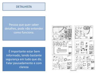 DETALHISTA




   Pessoa que quer saber
detalhes, pode não entender
      como funciona.




  É importante estar bem
informado, tendo bastante
segurança em tudo que diz.
Falar pausadamente e com
          clareza
 
