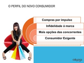 O PERFIL DO NOVO CONSUMIDOR
 