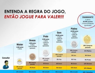 ENTENDA A REGRA DO JOGO,
ENTÃO JOGUE PARA VALER!!!
 