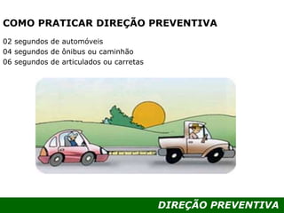 DIREÇÃO PREVENTIVA
COMO PRATICAR DIREÇÃO PREVENTIVA
02 segundos de automóveis
04 segundos de ônibus ou caminhão
06 segundos de articulados ou carretas
 