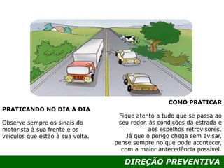DIREÇÃO PREVENTIVA
PRATICANDO NO DIA A DIA
Observe sempre os sinais do
motorista à sua frente e os
veículos que estão à sua volta.
COMO PRATICAR
Fique atento a tudo que se passa ao
seu redor, às condições da estrada e
aos espelhos retrovisores.
Já que o perigo chega sem avisar,
pense sempre no que pode acontecer,
com a maior antecedência possível.
 