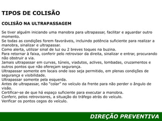 DIREÇÃO PREVENTIVA
TIPOS DE COLISÃO
COLISÃO NA ULTRAPASSAGEM
Se tiver alguém iniciando uma manobra para ultrapassar, facilitar e aguardar outro
momento.
Se todas as condições forem favoráveis, incluindo potência suficiente para realizar a
manobra, sinalizar e ultrapassar.
Como alerta, utilizar sinal de luz ou 2 breves toques na buzina.
Para retornar à faixa, conferir pelo retrovisor da direita, sinalizar e entrar, procurando
não obstruir a via.
Jamais ultrapassar em curvas, túneis, viadutos, aclives, lombadas, cruzamentos e
outros pontos que não ofereçam segurança.
Ultrapassar somente em locais onde isso seja permitido, em plenas condições de
segurança e visibilidade.
Ultrapassar somente pela esquerda.
Antes de ultrapassar, não “colar” no veículo da frente para não perder o ângulo de
visão.
Certificar-se de que há espaço suficiente para executar a manobra.
Conferir, pelos retrovisores, a situação do tráfego atrás do veículo.
Verificar os pontos cegos do veículo.
 