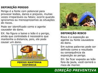 DIREÇÃO PREVENTIVA
DEFINIÇÃO PERIGO
Perigo é a fonte com potencial para
provocar lesões, danos e prejuízo, muitas
vezes irreparáveis ou fatais; ocorre quando
ignoramos ou menosprezamos as situações
de riscos.
Pode ser identificado como o agente
causador do dano.
EX: Na figura a baixo o leão é o perigo,
ainda que controlado é necessário que
mantenha a distancia, pois, ele pode
causar um dano.
DEFINIÇÃO RISCO
Risco é a exposição ao
agente ou fonte causadora
do dano.
Em outras palavras pode ser
definido como o resultado
ou consequência da
exposição ao perigo.
EX: Se ficar exposto ao leão
fora da jaula, você correrá o
risco de morrer.
PERIGO MANTENHA
DISTÂNCIA
 