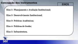 Eixo 1- Planejamento e Avaliação Institucional;
Eixo 2- Desenvolvimento Institucional;
Eixo 3- Políticas Acadêmicas;
Eixo 4- Políticas de Gestão;
Eixo 5- Infraestrutura.
EIXOS
Concepção dos Instrumentos
 
