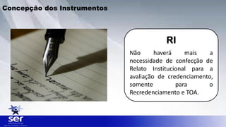 RI
Não haverá mais a
necessidade de confecção de
Relato Institucional para a
avaliação de credenciamento,
somente para o
Recredenciamento e TOA.
Concepção dos Instrumentos
 
