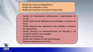 - Gestão dos Processos Regulatórios;
- Gestão das Avaliações in loco;
- Gestão dos Eventuais Processos de Supervisão.
- Gestão dos Documentos Institucionais e padronizados de
cursos;
- Gestão Matricial das Bibliotecas das Unidades e compras de
livros;
- Gestão Matricial dos Laboratórios das Unidades e compras
de Laboratórios;
- Gestão Matricial do desenvolvimento da Extensão e da
Iniciação Científica nas Unidades;
- Gestão do Stricto Sensu;
- Gestão dos Projetos de Internacionalização;
- Gestão do Repositorium de TCCs.
 