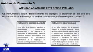 ATENÇÃO AO ATO QUE ESTÁ SENDO AVALIADO
Os instrumentos tratam diferentemente os espaços, a depender do ato que está
ocorrendo. Note a diferença na análise da sala dos professores para conceito 5:
Análise da Dimensão 3
INSTRUMENTO DE CREDENCIAMENTO
5- As salas de professores atendem às
necessidades institucionais,
considerando a sua adequação às
atividades, a acessibilidade, plano de
avaliação periódica dos espaços e de
gerenciamento da manutenção
patrimonial, e a proposição de
recursos tecnológicos diferenciados.
INSTRUMENTO DE AUTORIZAÇÃO
5- A sala coletiva de professores
viabiliza o trabalho docente, possui
recursos de tecnologias da informação
e comunicação apropriados para o
quantitativo de docentes, permite o
descanso e atividades de lazer e
integração e dispõe de apoio técnico-
administrativo próprio e espaço para a
guarda de equipamentos e materiais.
 