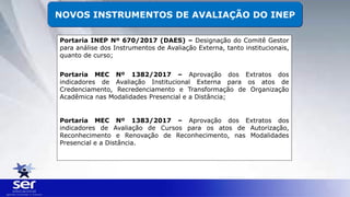 Portaria INEP Nº 670/2017 (DAES) – Designação do Comitê Gestor
para análise dos Instrumentos de Avaliação Externa, tanto institucionais,
quanto de curso;
Portaria MEC Nº 1382/2017 – Aprovação dos Extratos dos
indicadores de Avaliação Institucional Externa para os atos de
Credenciamento, Recredenciamento e Transformação de Organização
Acadêmica nas Modalidades Presencial e a Distância;
Portaria MEC Nº 1383/2017 – Aprovação dos Extratos dos
indicadores de Avaliação de Cursos para os atos de Autorização,
Reconhecimento e Renovação de Reconhecimento, nas Modalidades
Presencial e a Distância.
NOVOS INSTRUMENTOS DE AVALIAÇÃO DO INEP
 