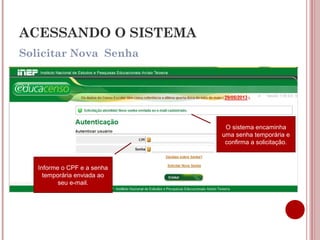 Solicitar Nova Senha
ACESSANDO O SISTEMA
O sistema encaminha
uma senha temporária e
confirma a solicitação.
Informe o CPF e a senha
temporária enviada ao
seu e-mail.
 