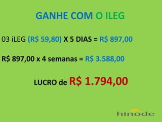 GANHE COM O ILEG
.

03 iLEG (R$ 59,80) X 5 DIAS = R$ 897,00
R$ 897,00 x 4 semanas = R$ 3.588,00
LUCRO de R$

1.794,00

 