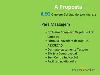 A Proposta
iLEG Óleo em Gel Líquido 100g cód: 111
Para Massagem
• Exclusivo Complexo Vegetal – iLEG
Complex
• Fórmula Inovadora de RÁPIDA
ABSORÇÃO
• Dermatologicamente Testado
• Eficácia Comprovada!
• Sem Contra Indicação!
• Fácil uso no dia-a-dia

 