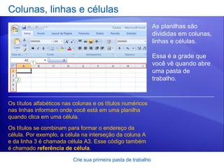 Colunas, linhas e células Crie sua primeira pasta de trabalho As planilhas são divididas em colunas, linhas e células.  Essa é a grade que você vê quando abre uma pasta de trabalho. Os títulos alfabéticos nas colunas e os títulos numéricos nas linhas informam onde você está em uma planilha quando clica em uma célula.  Os títulos se combinam para formar o endereço da célula. Por exemplo, a célula na interseção da coluna A e da linha 3 é chamada célula A3. Esse código também é chamado  referência de célula . 