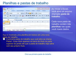 Planilhas e pastas de trabalho Crie sua primeira pasta de trabalho Ao iniciar o Excel, você abre um arquivo chamado  pasta de trabalho .  Cada nova pasta de trabalho contém três  planilhas  nas quais você insere dados.  A primeira pasta de trabalho que você abre se chama Pasta1. Esse título aparece na barra de título na parte superior da janela até que a pasta de trabalho seja salva com seu próprio título. Aqui é mostrada uma planilha em branco em uma nova pasta de trabalho. 