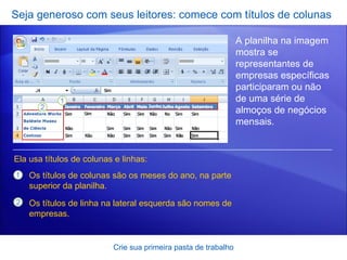 Seja generoso com seus leitores: comece com títulos de colunas Crie sua primeira pasta de trabalho A planilha na imagem mostra se representantes de empresas específicas participaram ou não de uma série de almoços de negócios mensais.  Ela usa títulos de colunas e linhas:  Os títulos de colunas são os meses do ano, na parte superior da planilha. Os títulos de linha na lateral esquerda são nomes de empresas.  