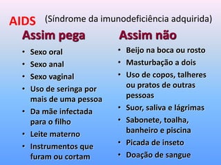 AIDS (Síndrome da imunodeficiência adquirida)
Assim pega Assim não
• Sexo oral
• Sexo anal
• Sexo vaginal
• Uso de seringa por
mais de uma pessoa
• Da mãe infectada
para o filho
• Leite materno
• Instrumentos que
furam ou cortam
• Beijo na boca ou rosto
• Masturbação a dois
• Uso de copos, talheres
ou pratos de outras
pessoas
• Suor, saliva e lágrimas
• Sabonete, toalha,
banheiro e piscina
• Picada de inseto
• Doação de sangue
 