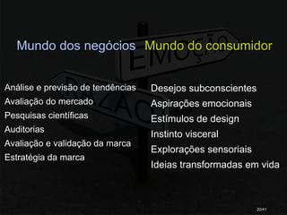 Análise e previsão de tendências
Avaliação do mercado
Pesquisas científicas
Auditorias
Avaliação e validação da marca
Estratégia da marca
Mundo dos negócios Mundo do consumidor
Desejos subconscientes
Aspirações emocionais
Estímulos de design
Instinto visceral
Explorações sensoriais
Ideias transformadas em vida
20/41
 