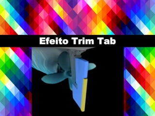 Efeito Trim Tab
 