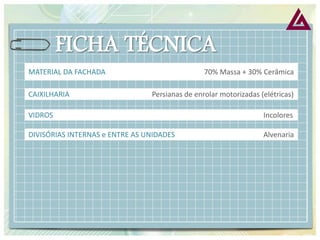 MATERIAL DA FACHADA 70% Massa + 30% Cerâmica 
CAIXILHARIA Persianas de enrolar motorizadas (elétricas) 
VIDROS Incolores 
DIVISÓRIAS INTERNAS e ENTRE AS UNIDADES Alvenaria  
