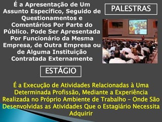 ESTÁGIO 
É a Execução de Atividades Relacionadas à Uma 
Determinada Profissão, Mediante a Experiência 
Realizada no Próprio Ambiente de Trabalho – Onde São 
Desenvolvidas as Atividades Que o Estagiário Necessita 
Adquirir 
PALESTRAS 
É a Apresentação de Um 
Assunto Específico, Seguido de 
Questionamentos e 
Comentários Por Parte do 
Público. Pode Ser Apresentada 
Por Funcionário da Mesma 
Empresa, de Outra Empresa ou 
de Alguma Instituição 
Contratada Externamente 
 