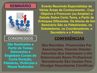 SEMINÁRIO Evento Reunindo Especialistas de 
Várias Áreas de Conhecimento , Cujo 
Objetivo é Promover (ou Ampliar) o 
Debate Sobre Certo Tema, a Partir de 
Enfoques Diferentes. Os Atores de Um 
Seminário São os Palestrantes, os 
Debatedores, os Coordenadores, o 
Secretário e o Público 
CONGRESSOS 
São Realizados a 
Partir de Temas 
Relevantes e 
Englobam Cursos de 
Curta Duração, 
Palestras, Vivências e 
Mesas Redondas 
CONFERÊNCIAS 
São Reuniões Promovidas Por 
Associações, Visando Debater 
Assuntos Que Interessam a Um 
Determinado Ramo Profissional. 
Normalmente São Usadas Para 
Divulgar Descobertas Científicas 
 