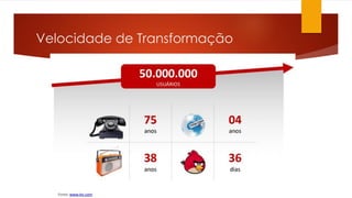 Velocidade de Transformação
 