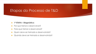 Etapas do Processo de T&D
 1ª ETAPA – Diagnóstico:
 Por que treinar e desenvolver?
 Para que treinar e desenvolver?
 Quem deve ser treinado e desenvolvido?
 Quando deve ser treinado e desenvolvido?
 