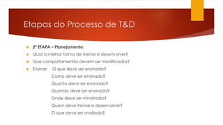 Etapas do Processo de T&D
 2ª ETAPA – Planejamento:
 Qual a melhor forma de treinar e desenvolver?
 Que comportamentos devem ser modificados?
 Ensinar: O que deve ser ensinado?
Como deve ser ensinado?
Quanto deve ser ensinado?
Quando deve ser ensinado?
Onde deve ser ministrado?
Quem deve treinar e desenvolver?
O que deve ser avaliado?
 