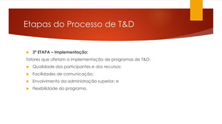 Etapas do Processo de T&D
 3ª ETAPA – Implementação:
fatores que afetam a implementação de programas de T&D:
 Qualidade dos participantes e dos recursos;
 Facilidades de comunicação;
 Envolvimento da administração superior; e
 Flexibilidade do programa.
 