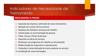 Indicadores de Necessidade de
Treinamento
 