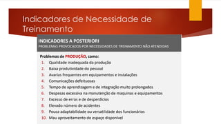 Indicadores de Necessidade de
Treinamento
 