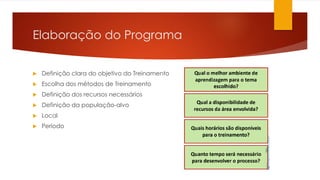 Elaboração do Programa
 Definição clara do objetivo do Treinamento
 Escolha dos métodos de Treinamento
 Definição dos recursos necessários
 Definição da população-alvo
 Local
 Período
 