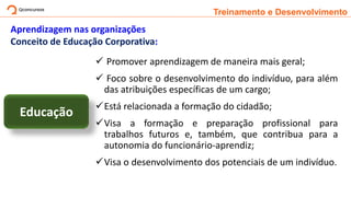 Treinamento e Desenvolvimento
✓ Promover aprendizagem de maneira mais geral;
✓ Foco sobre o desenvolvimento do indivíduo, para além
das atribuições específicas de um cargo;
✓Está relacionada a formação do cidadão;
✓Visa a formação e preparação profissional para
trabalhos futuros e, também, que contribua para a
autonomia do funcionário-aprendiz;
✓Visa o desenvolvimento dos potenciais de um indivíduo.
Aprendizagem nas organizações
Conceito de Educação Corporativa:
Educação
 