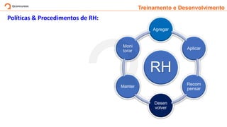 Políticas & Procedimentos de RH:
Treinamento e Desenvolvimento
RH
Agregar
Aplicar
Recom
pensar
Desen
volver
Manter
Moni
torar
 