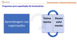 Treinamento e Desenvolvimento
Programas para capacitação de funcionários:
Aprendizagem nas
organizações
Treina
mento
Desen
volvi
mento
 