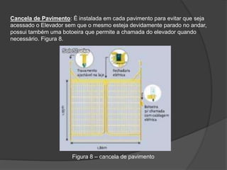 Cancela de Pavimento: É instalada em cada pavimento para evitar que seja
acessado o Elevador sem que o mesmo esteja devidamente parado no andar,
possui também uma botoeira que permite a chamada do elevador quando
necessário. Figura 8.
Figura 8 – cancela de pavimento
 