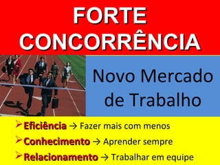 FORTE
CONCORRÊNCIA
               Novo Mercado
                de Trabalho
Eficiência → Fazer mais com menos
Conhecimento → Aprender sempre
Relacionamento → Trabalhar em equipe
 