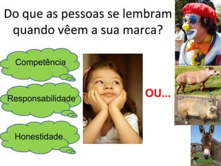Do que as pessoas se lembram
 quando vêem a sua marca?

 Competência



Responsabilidade
                       OU...


 Honestidade
 