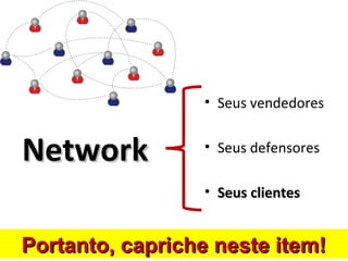 • Seus vendedores


Network          • Seus defensores

                 • Seus clientes


Portanto, capriche neste item!
 