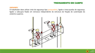 TREINAMENTO EM CAMPO
ANDAIMES
O trabalhador deve utilizar cinto de segurança tipo paraquedista, ligado a trava-quedas de segurança,
ligado a cabo-guia fixado em estrutura independente da estrutura de fixação de sustentação do
andaime suspenso.
 