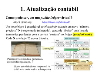1. Atualização contábil
- Como pode ser, em um public ledger virtual?
Block chaining: https://bitcoin.org/bitcoin.pdf
Um novo bloco é encadeável ao blockchain quando um novo “número
precioso” N é encontrado (minerado), capaz de “fechar” uma lista de
transações pendentes com a correta “costura” no ledger (proof of work).
Cada N vale hoje 25 novos bitcoins.
Páginas pré-costuradas e numeradas,
preenchidas pela ordem. ↑
Blocos encadeáveis em tempo real →
(critério da maior cadeia subsequente)
transações
proof N
pendentes
“costura”
h( )
h( )
h( )
transações
 