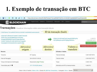 1. Exemplo de transação em BTC
Adress(es)
origem
Adress(es)
destino
Valores a
transferir
ID da transação (hash)
 