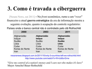 nesaranews.blogspot.com.br/2011/10/only-3-countries-left-wo-rothschild.html
http://www.youtube.com/watch?v=R-4Jd0o-Emw
[Nesara News, out 2011] - No front econômico, rumo a um “reset”
financeiro a atual guerra estratégica da era da informação mostra a
seguinte evolução, quanto à ocupação do controle regulatório:
Países onde o banco central não é controlado pelo clã Rothschild
3. Como é travada a ciberguerra
2000 2003 2011
Afghanistão
Iraque
Sudão
Libia
Cuba
Korea do Norte
Iran
Afghanistão
Iraque
Sudão
Libia
Cuba
Korea do Norte
Iran
Afghanistão
Iraque
Sudão
Libia
Cuba
Korea do Norte
Iran
"Give me control of a nation's money and I care not who makes it's laws"
Mayer Amschel Bauer Rothschild
 