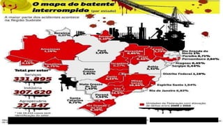 Observação: Os dados incluem acidentes típicos (ocorridos no ambiente de trabalho) os casos de doenças
ocupacionais e os acidentes de trajeto, no percurso de ida e volta ao trabalho.
Fonte: Ministério da Previdência Social
 