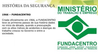 HISTÓRIA DA SEGURANÇA
1966 – FUNDACENTRO
Criada oficialmente em 1966, a FUNDACENTRO
teve os primeiros passos de sua história dados
no início da década, quando a preocupação
com os altos índices de acidentes e doenças do
trabalho crescia no Governo e entre a
sociedade.
 