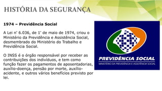 HISTÓRIA DA SEGURANÇA
1974 – Previdência Social
A Lei n° 6.036, de 1° de maio de 1974, criou o
Ministério da Previdência e Assistência Social,
desmembrado do Ministério do Trabalho e
Previdência Social.
O INSS é o órgão responsável por receber as
contribuições dos indivíduos, e tem como
função fazer os pagamentos de aposentadorias,
auxílio-doença, pensão por morte, auxílio-
acidente, e outros vários benefícios previsto por
lei.
 