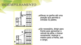 DESEMPILHAMENTO
Elevar os garfos até uma
posição que permita a
entrada no palete;
Se necessário, dirigir para
frente para aproximar o
veículo da pilha, e brecar
novamente. Avançar o
mastro para a frente, sob
a carga;
 