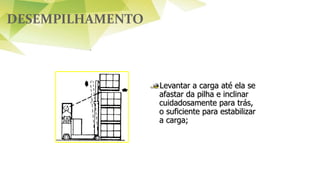 DESEMPILHAMENTO
Levantar a carga até ela se
afastar da pilha e inclinar
cuidadosamente para trás,
o suficiente para estabilizar
a carga;
 