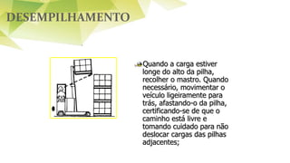 DESEMPILHAMENTO
Quando a carga estiver
longe do alto da pilha,
recolher o mastro. Quando
necessário, movimentar o
veículo ligeiramente para
trás, afastando-o da pilha,
certificando-se de que o
caminho está livre e
tomando cuidado para não
deslocar cargas das pilhas
adjacentes;
 